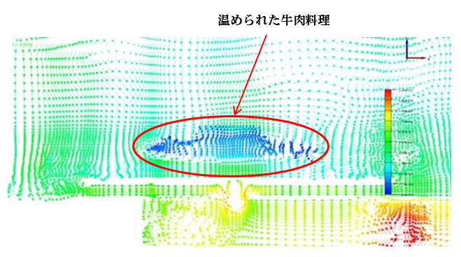 綺麗な電磁波 解析 最高の花の画像